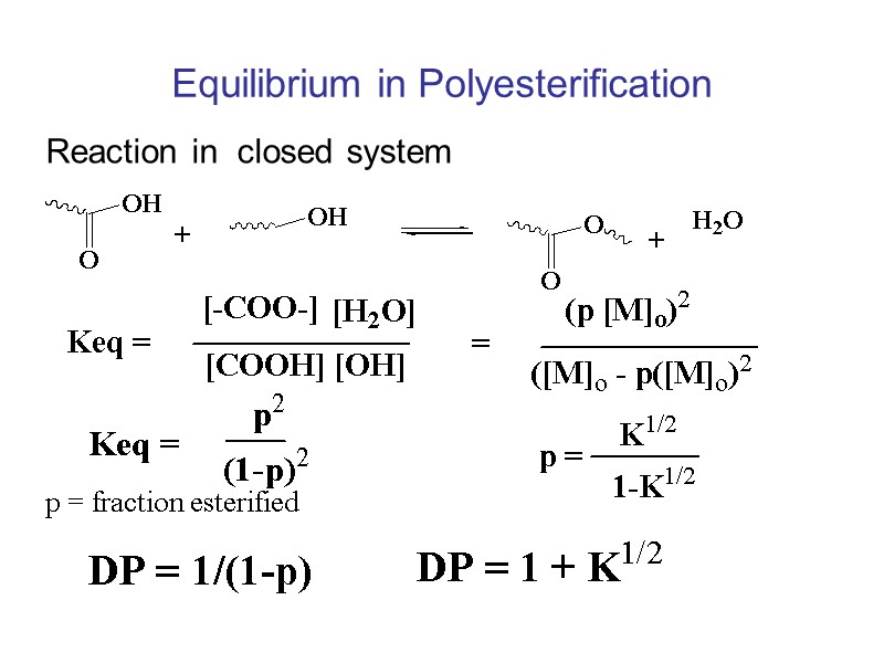 Equilibrium in Polyesterification Reaction in  closed system    p = fraction
